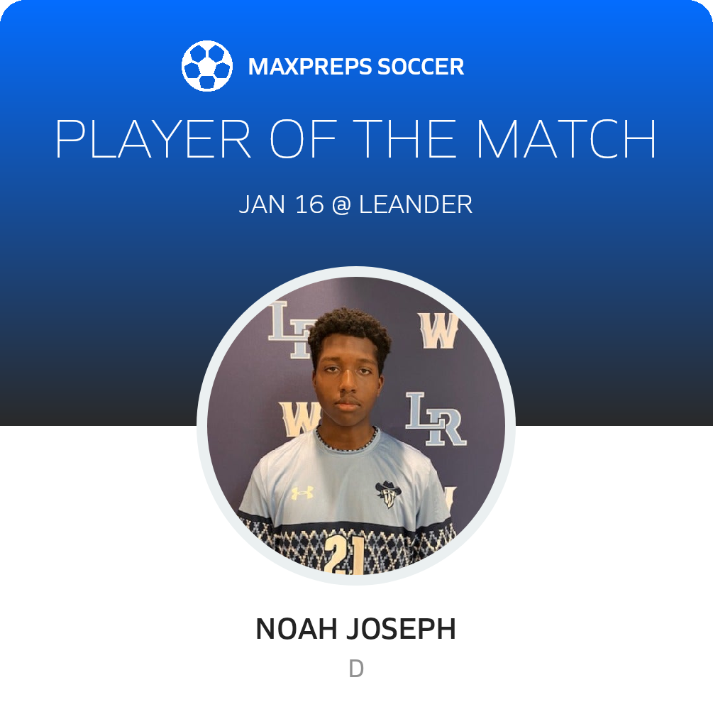 Player of the Match