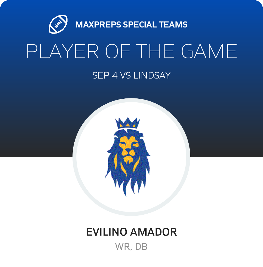 Players of the Game