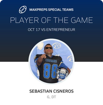 Players of the Game