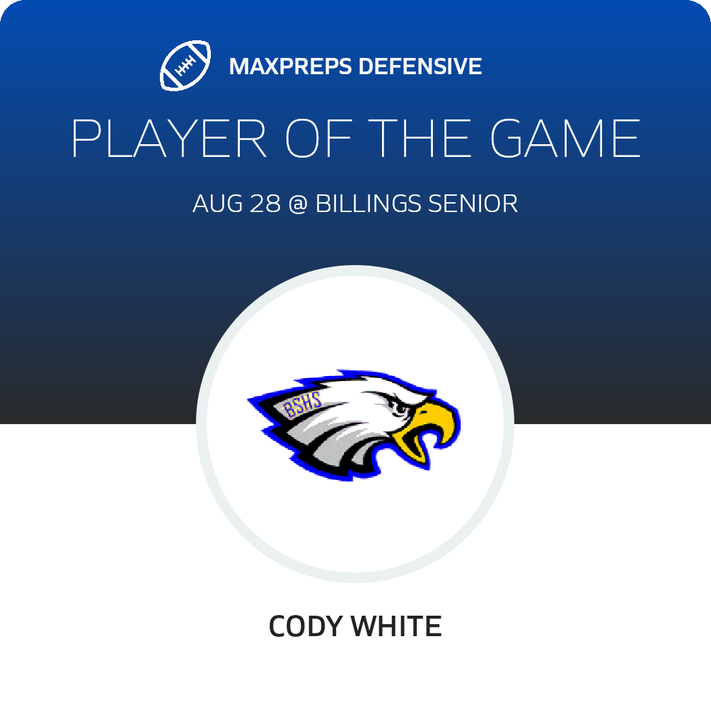 Players of the Game