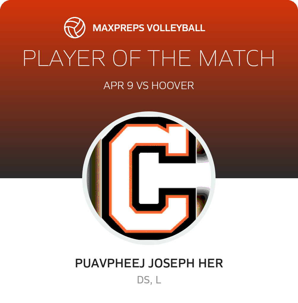 Player of the Match