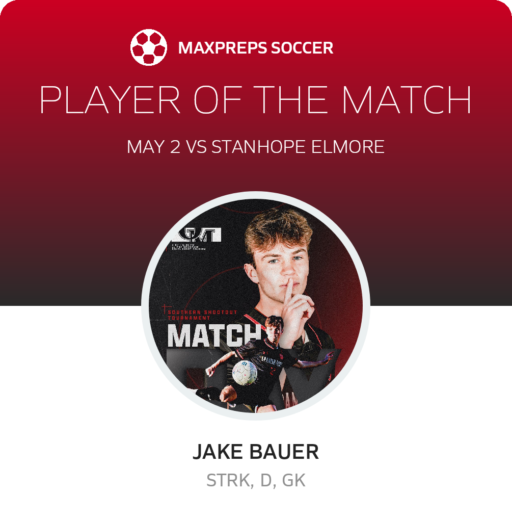Player of the Match