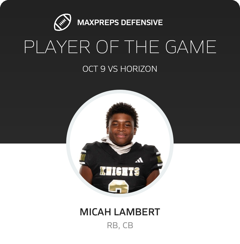 Players of the Game