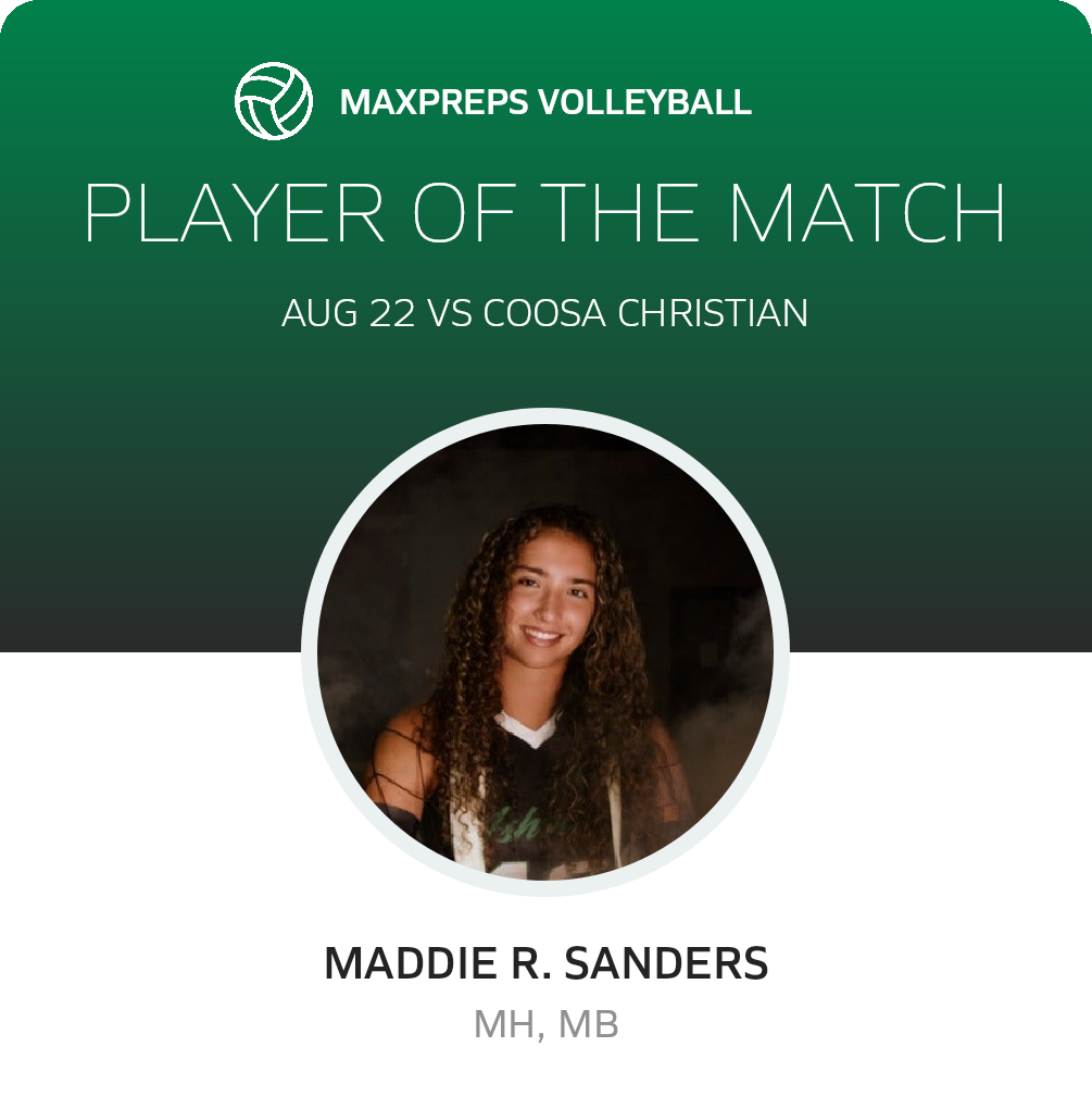 Player of the Match