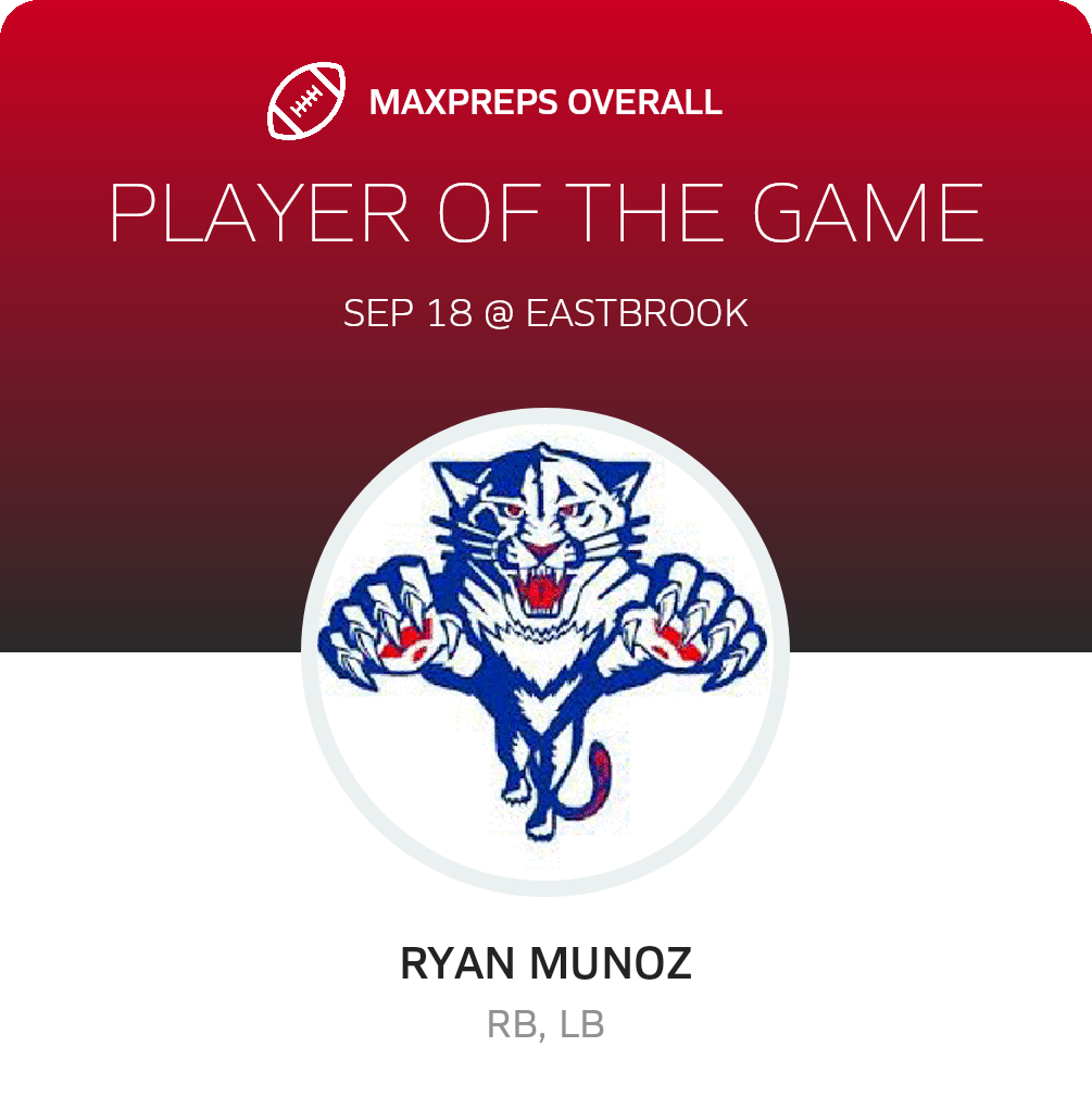 Players of the Game