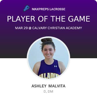 Player of the Game