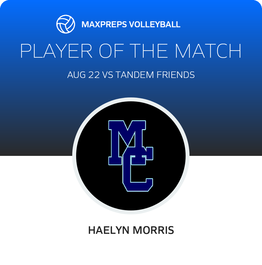Player of the Match