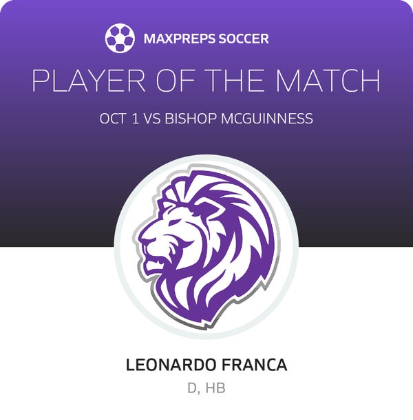#15 L. Franca-Ribeiro Player of the Game badge