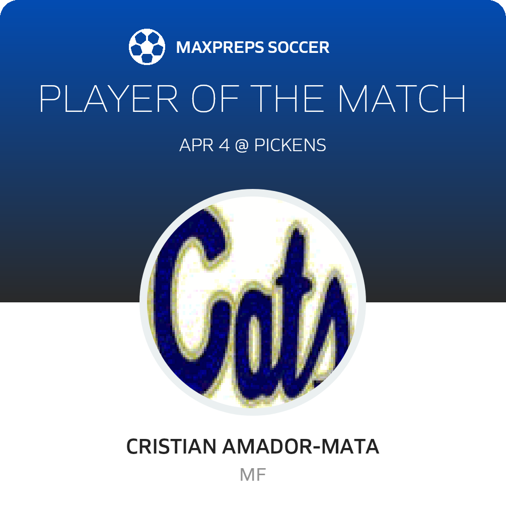 Player of the Match