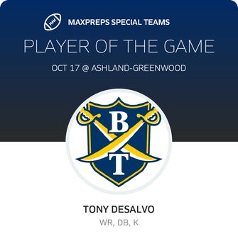 Players of the Game