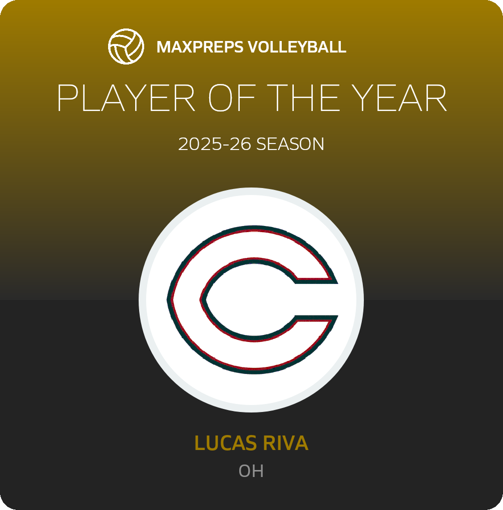 Player of the Year