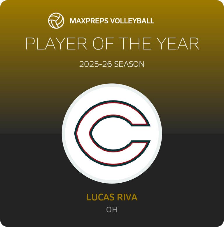 Player of the Year