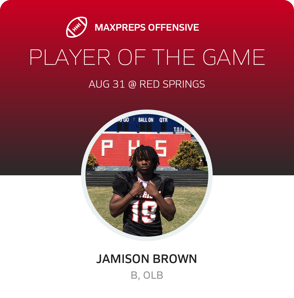 Players of the Game
