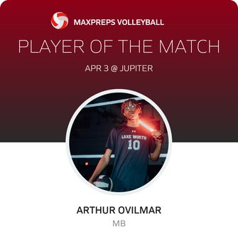 Player of the Match