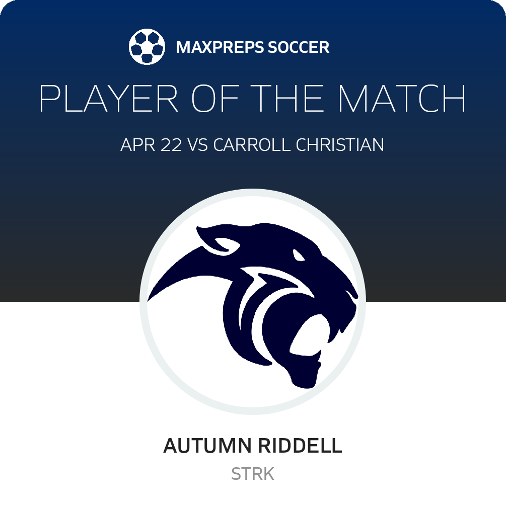 Player of the Match