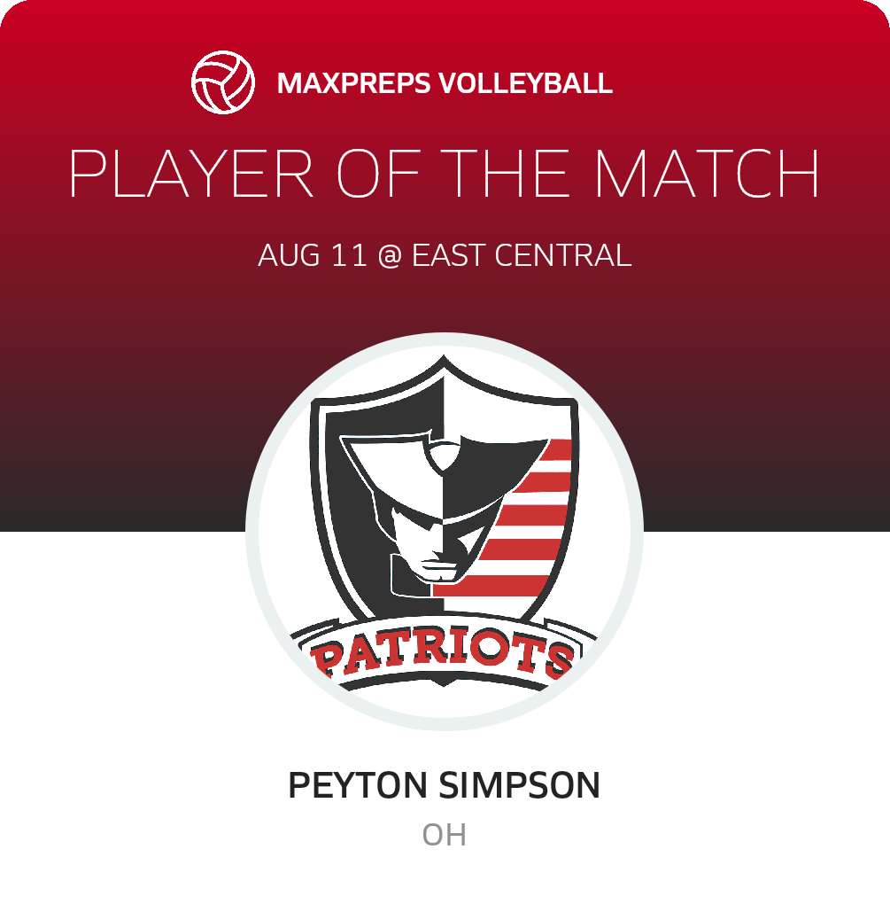 Player of the Match