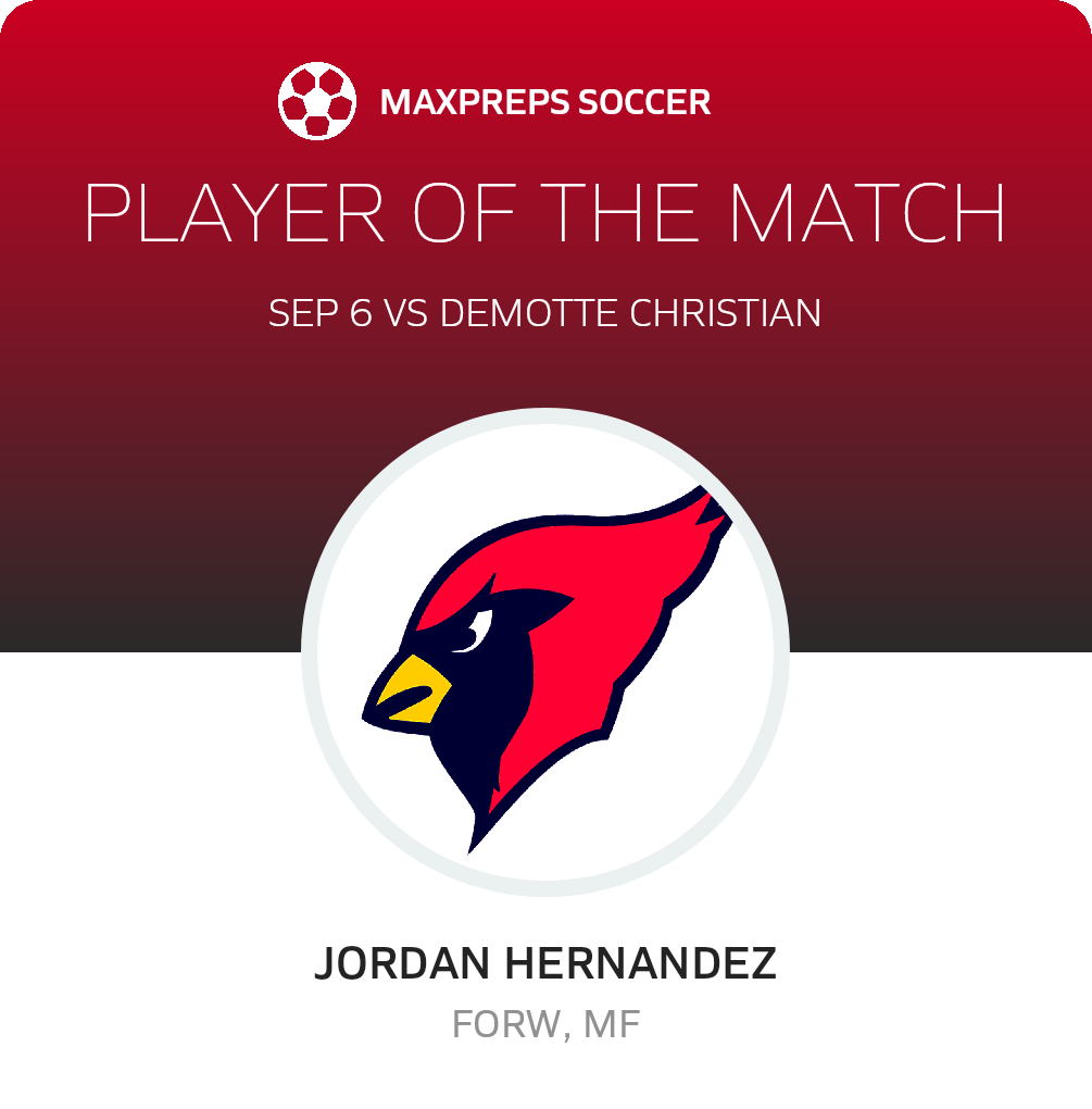 Player of the Match