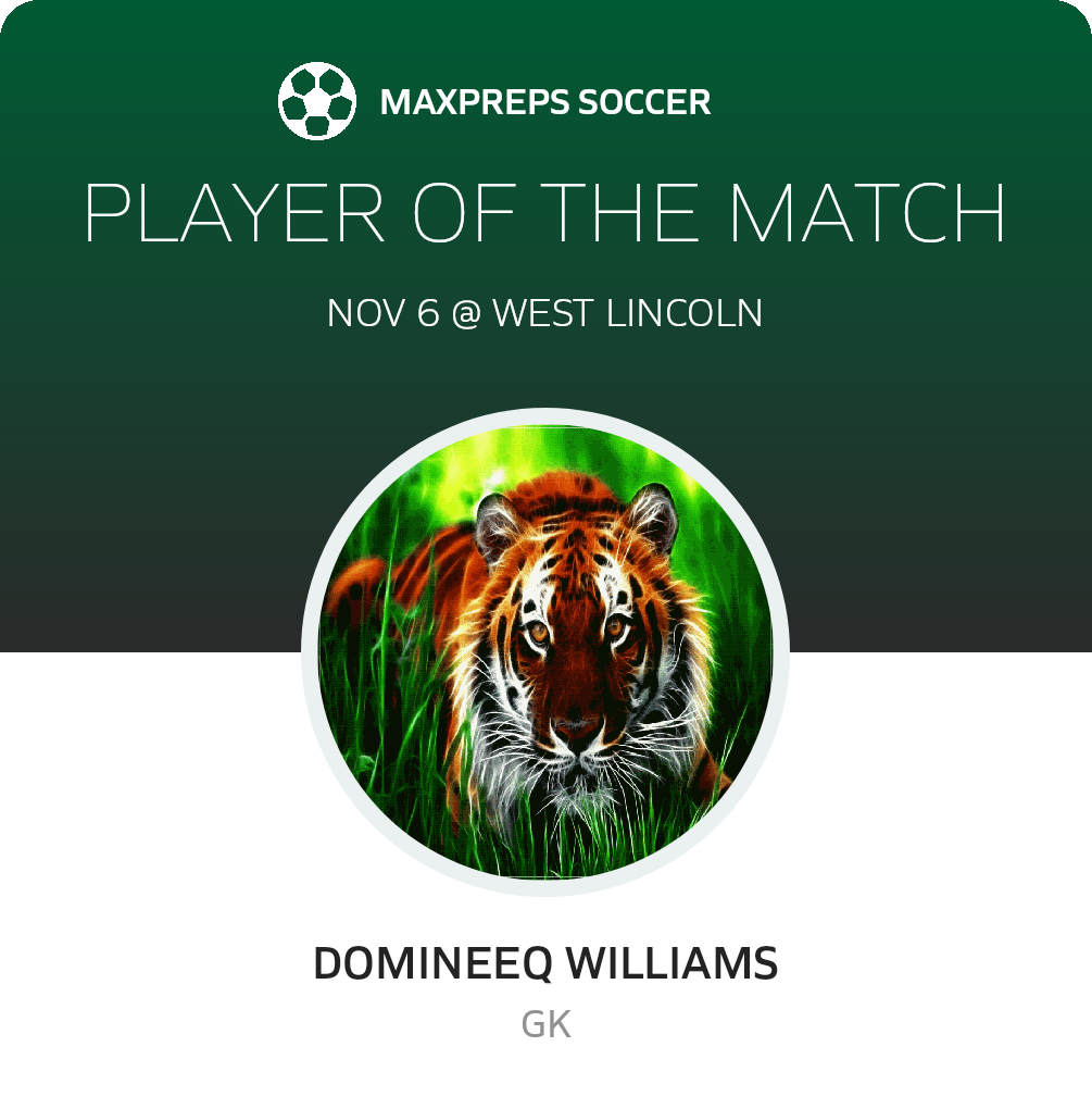 Player of the Match