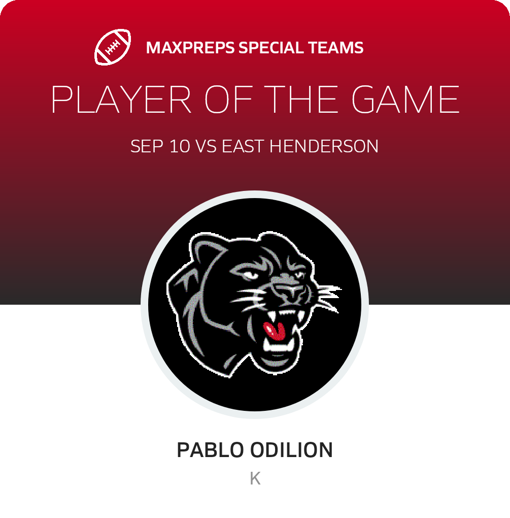 Players of the Game
