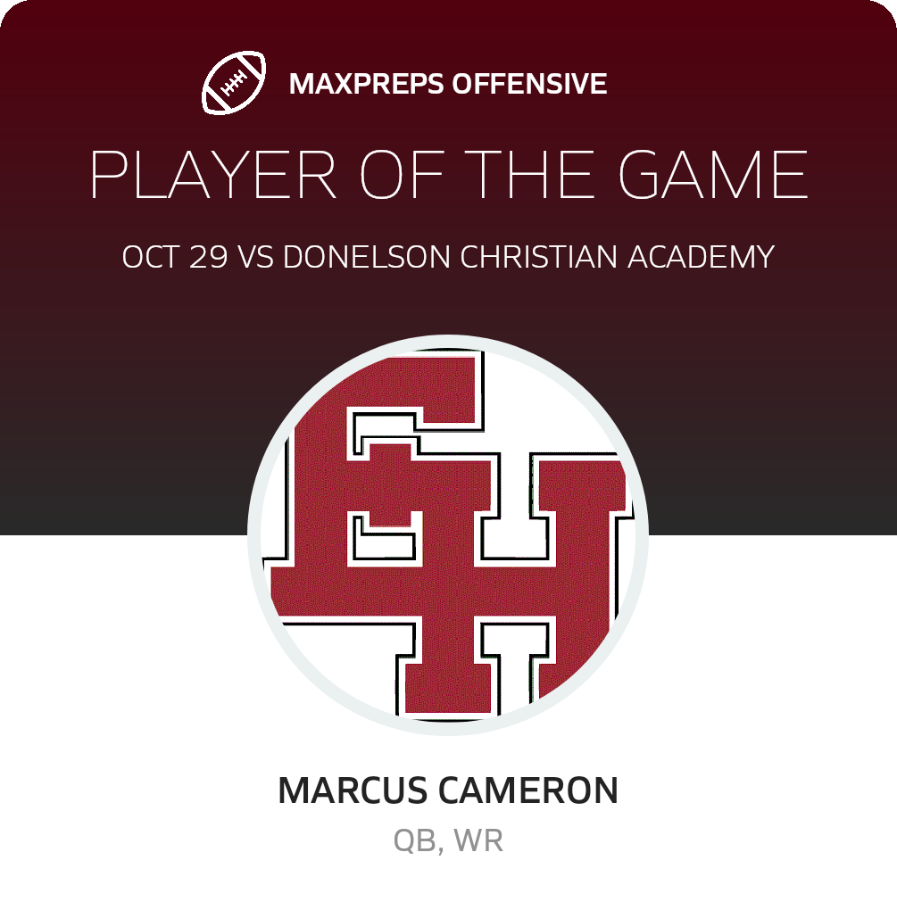 Players of the Game