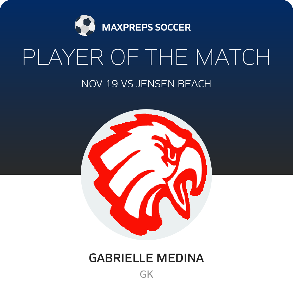 Player of the Match