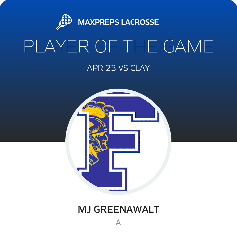 Player of the Game