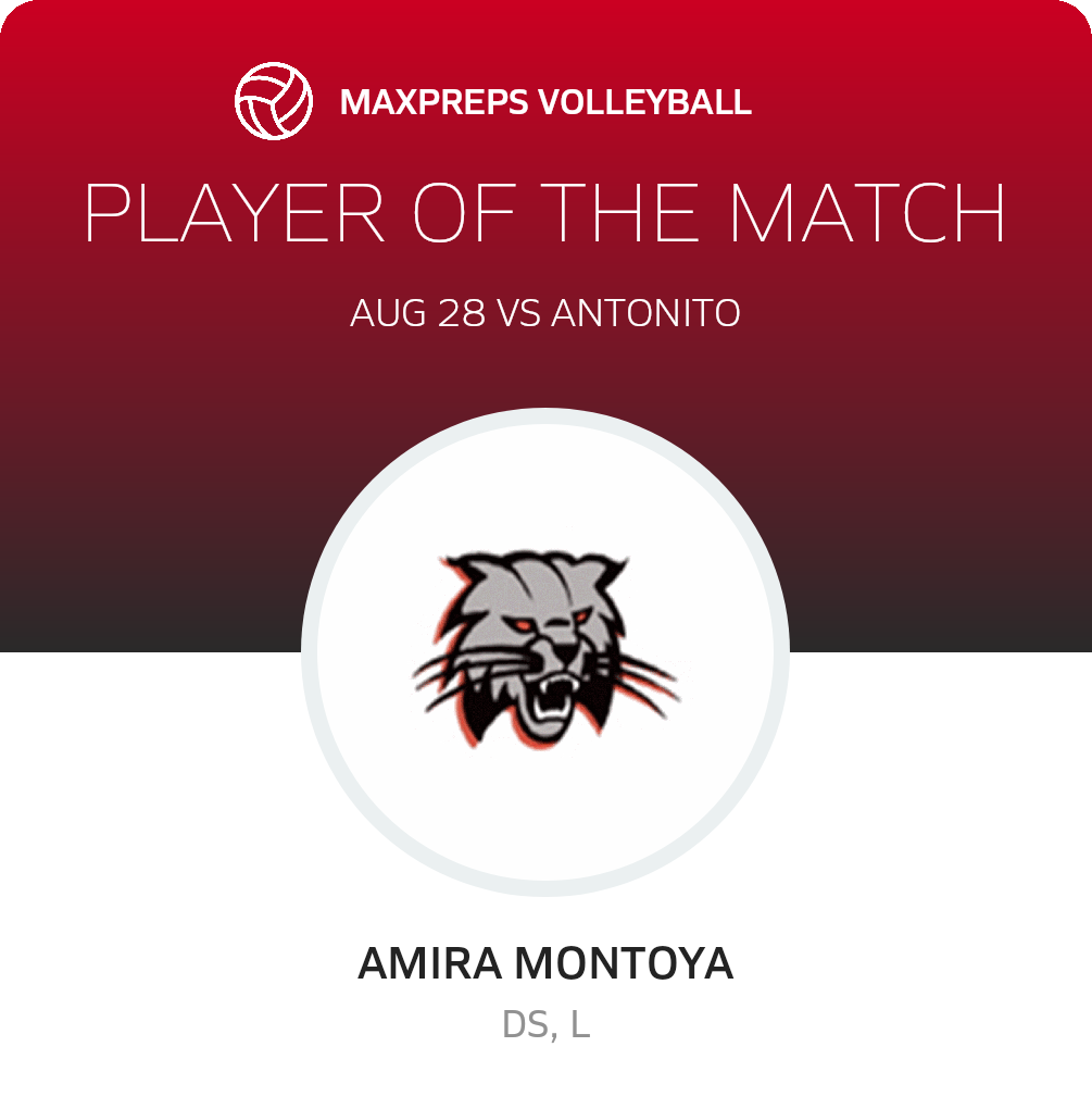 Player of the Match