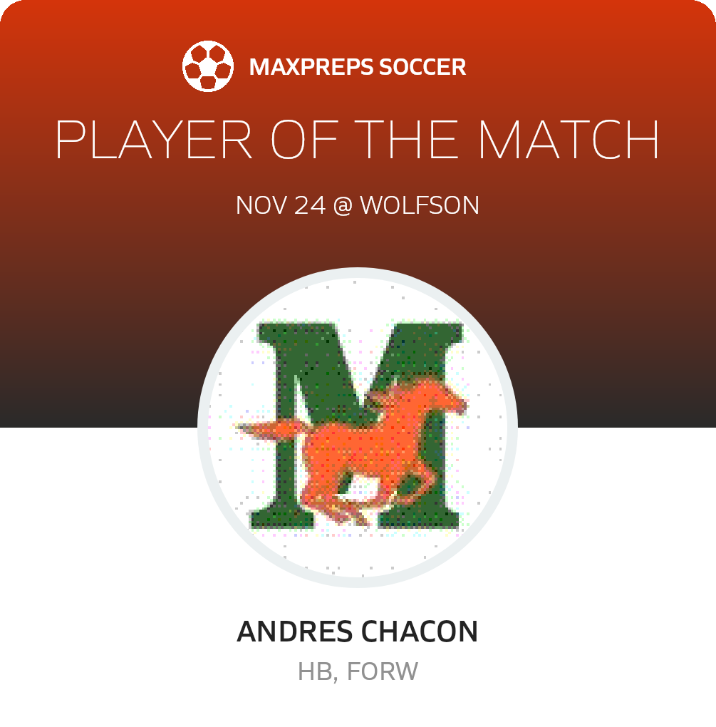 Player of the Match