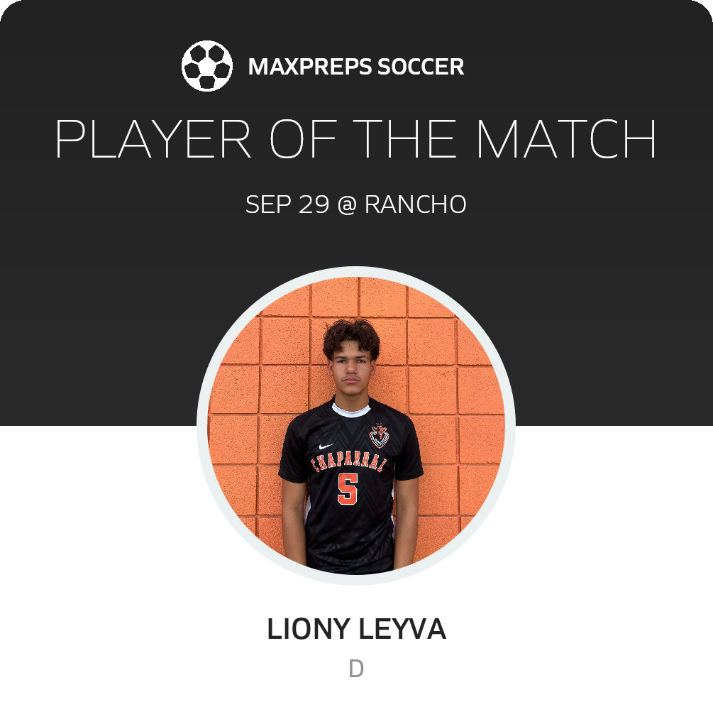 Player of the Match