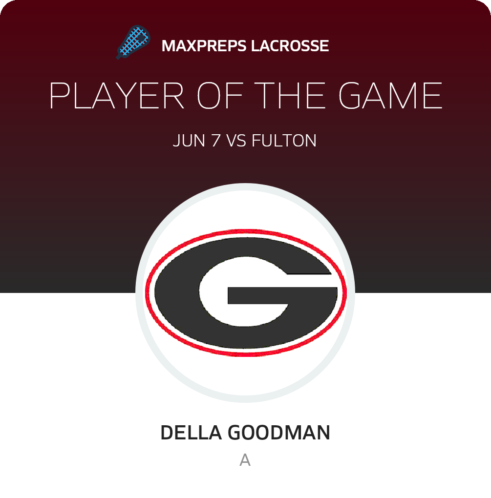 Player of the Game