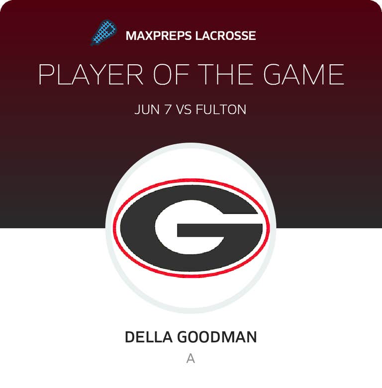 Player of the Game