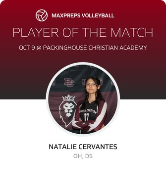Player of the Match