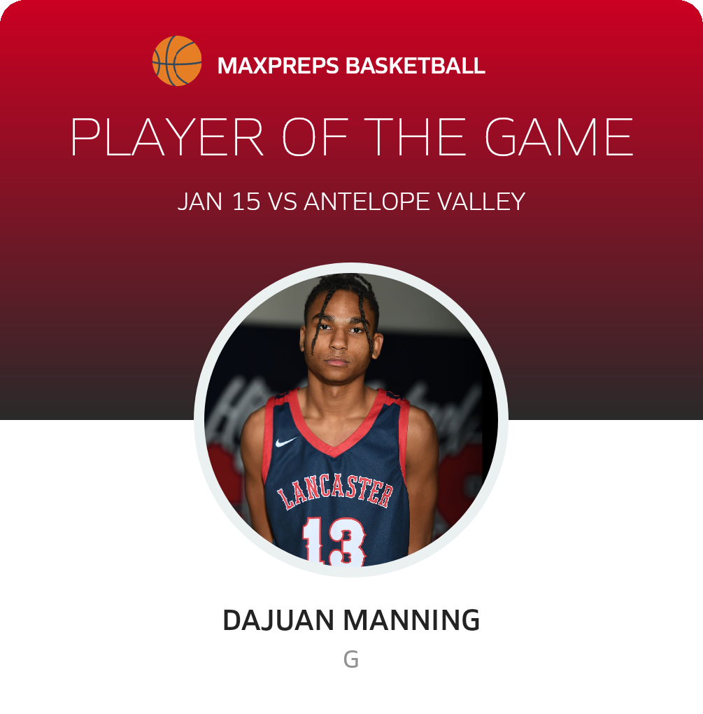 Player of the Game