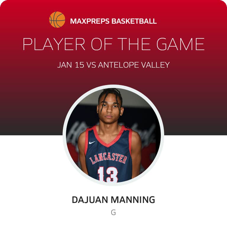Player of the Game
