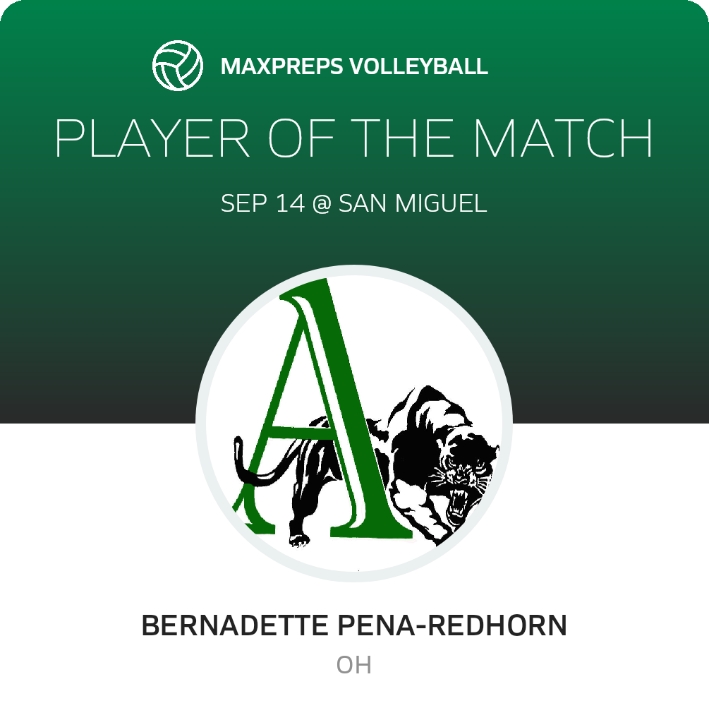 Player of the Match