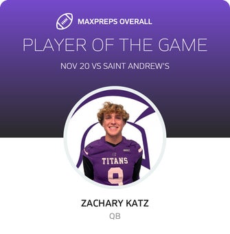 Players of the Game