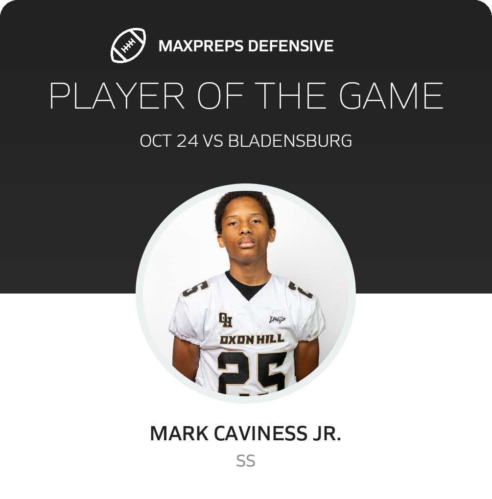 Players of the Game