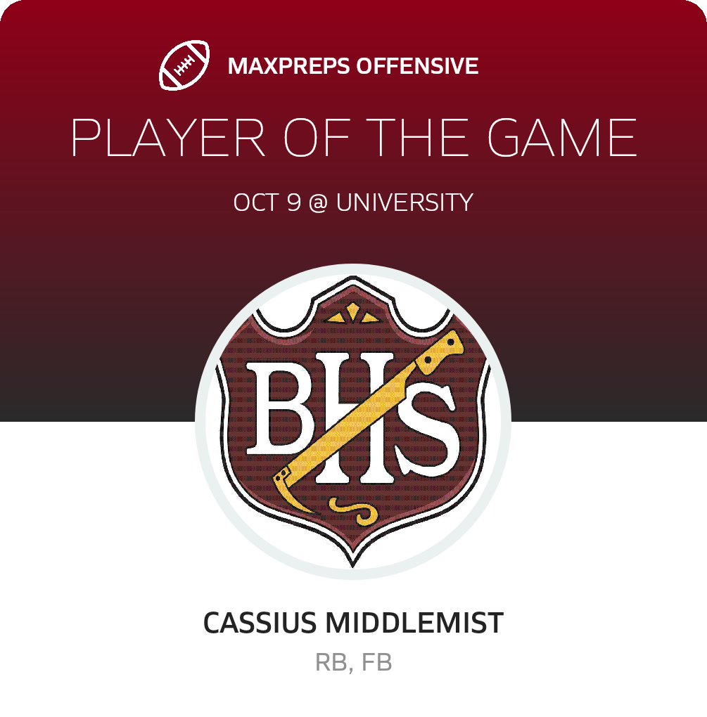 Players of the Game