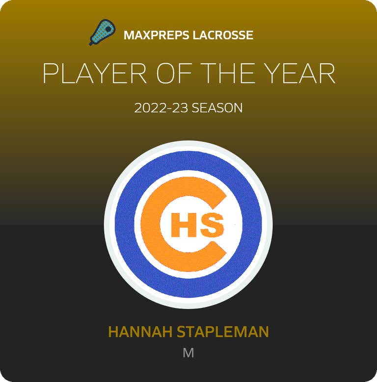 Player of the Year