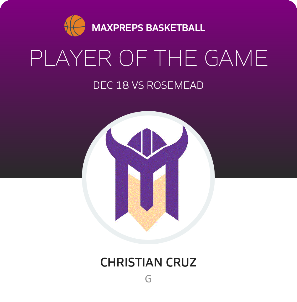Player of the Game