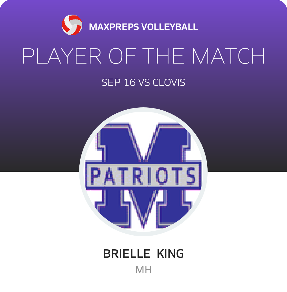 #8 Brielle  King Player of the Game badge