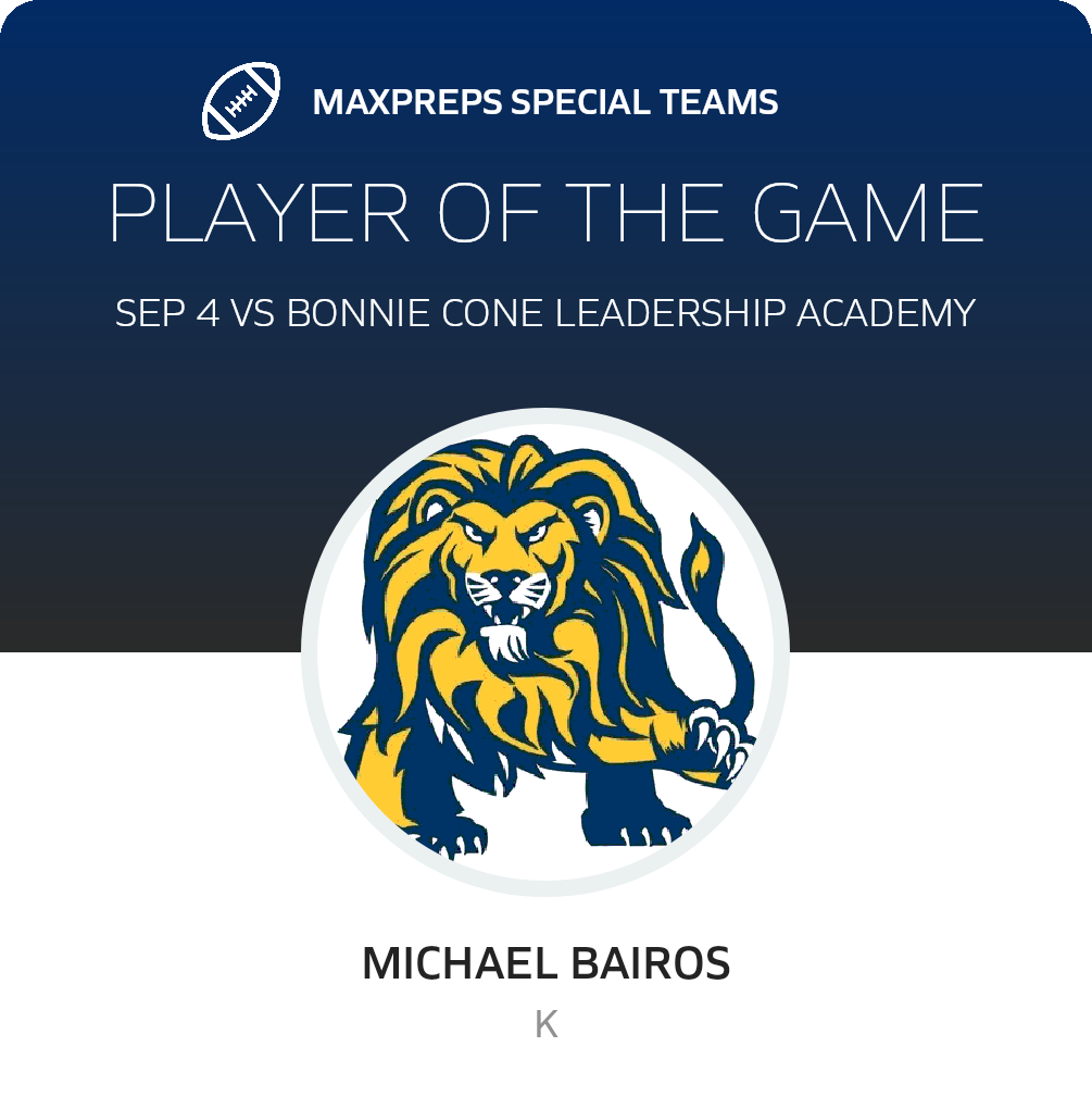 Players of the Game