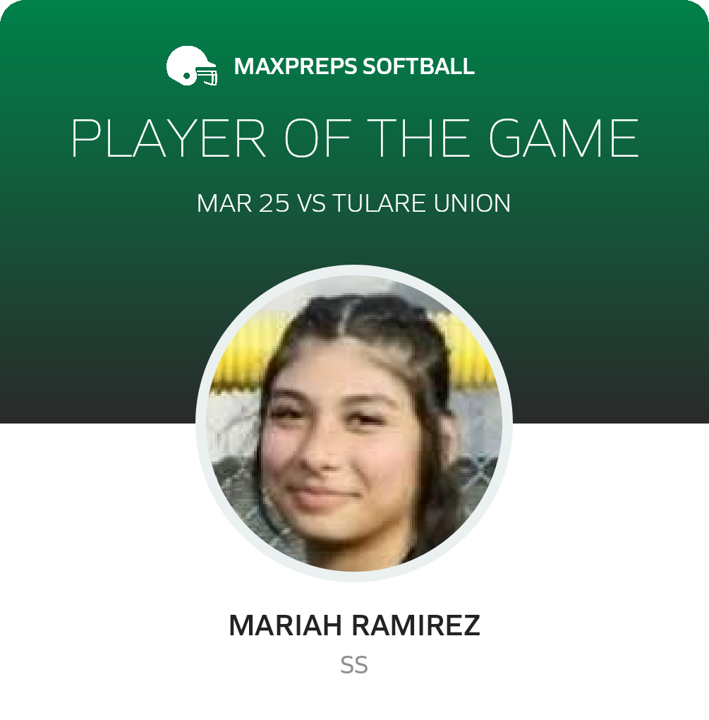 Player of the Game