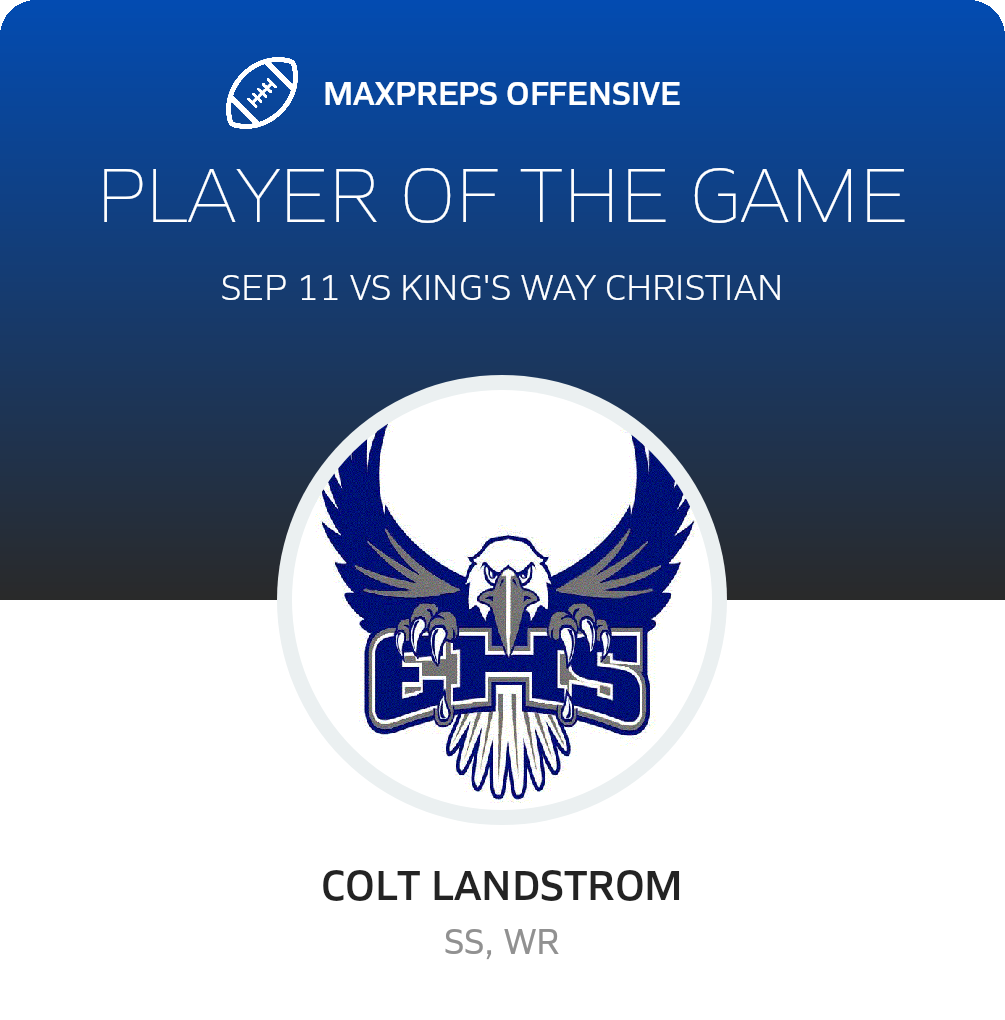 Players of the Game