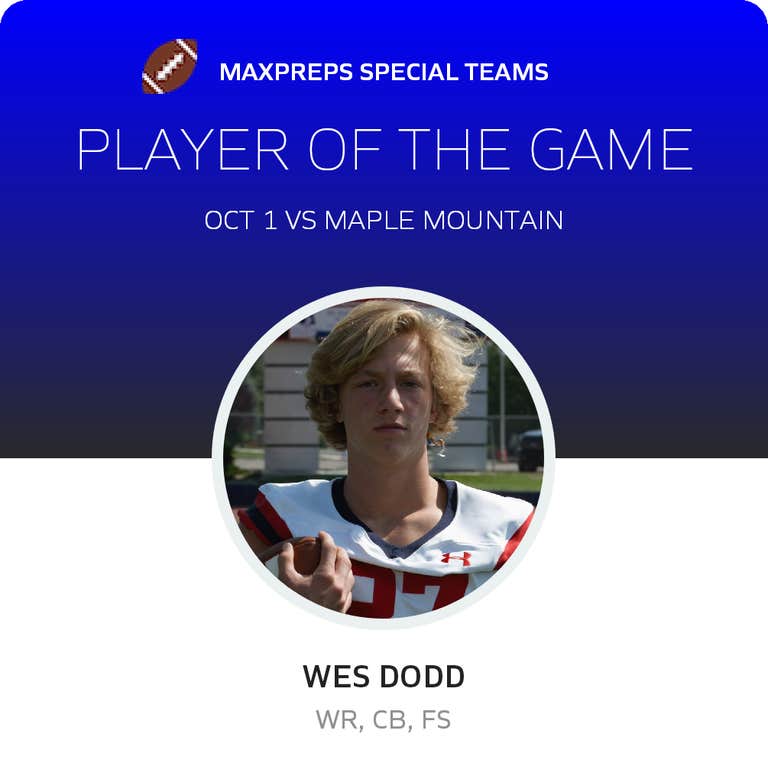 Player of the Game