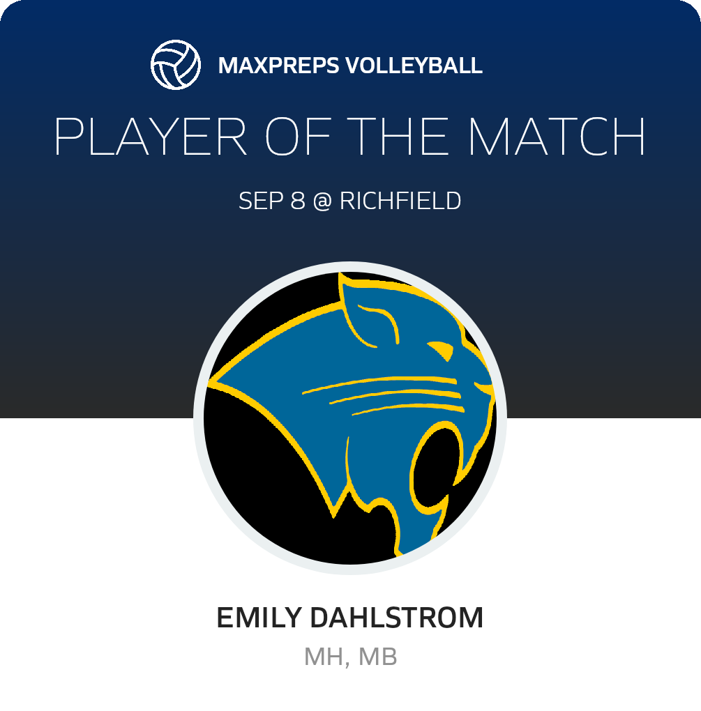 Player of the Match