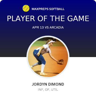 #1 Jordyn Dimond Player of the Game badge