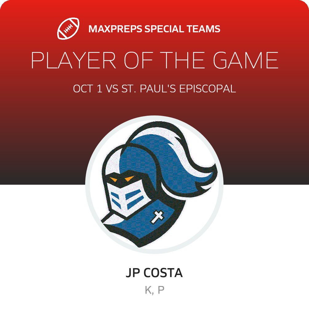 Players of the Game