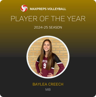 Player of the Year