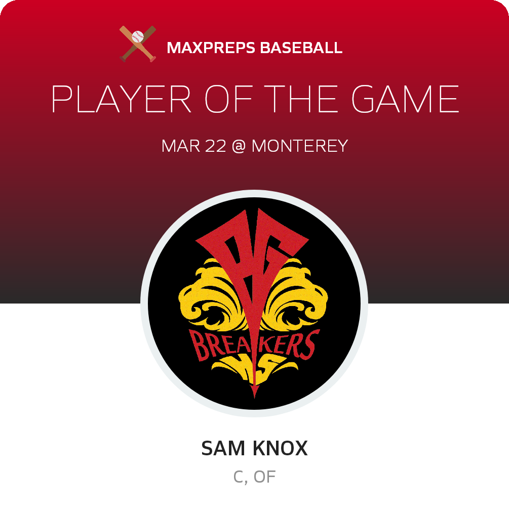 #6 Sam Knox Player of the Game badge